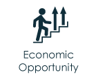 Economic Opportunity