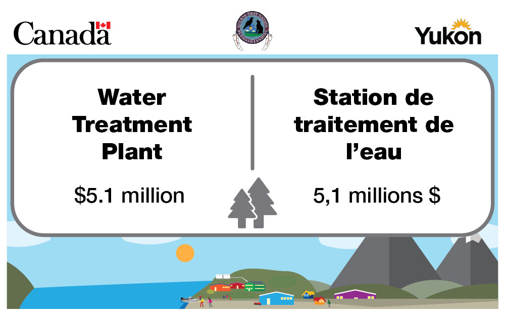 Figure 4: Sample Multi-Partner Sign – Rural and Northern Communities Infrastructure (bilingual, English first)