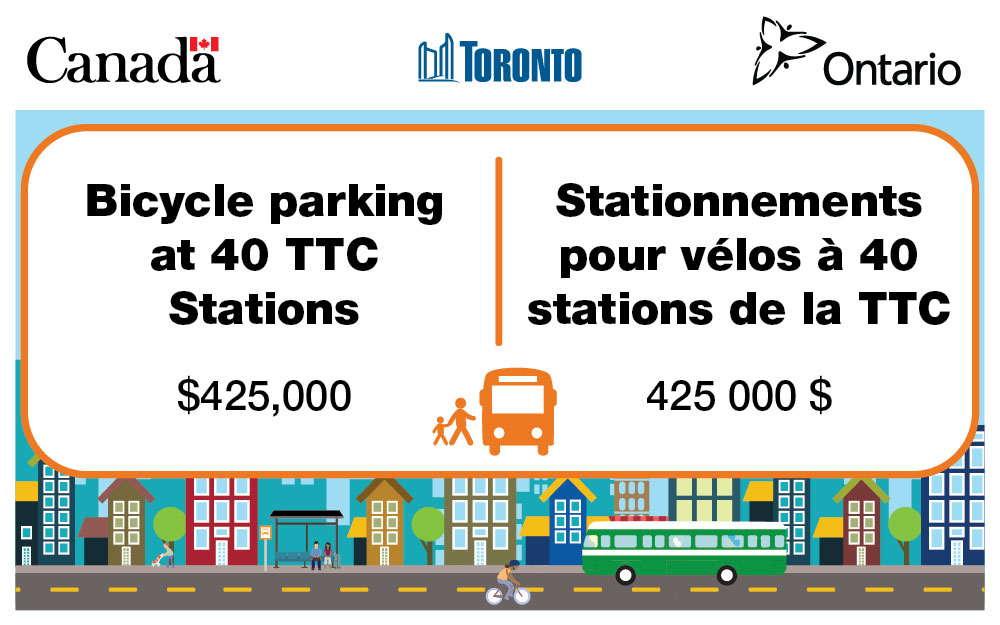 Figure 6: Sample Multi-Partner Sign – Public Transit Infrastructure (bilingual, English first)