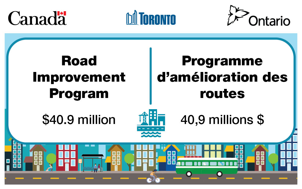 Figure 7: Sample Multi-Partner Sign – Municipal Infrastructure (bilingual, English first)